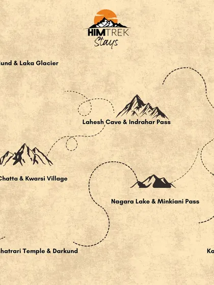 A map showcasing the perfect circuit of treks around Mcleodganj and the Chamba Valley, including Triund, Indrahar Pass, and Kareri Lake.