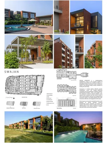 A presentation board for the SWAJAN Community project. It details the site plan, floor plans, and various perspectives, explaining how the design integrates medical facilities with green spaces and residences.