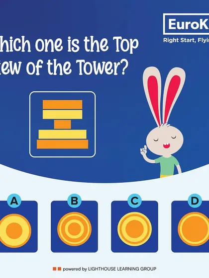 Put on your thinking cap. Which of these options shows the correct top view of the tower? Let's see who can get it right.