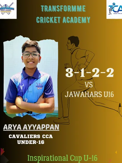 A duplicate graphic of Arya Ayyappan's bowling performance.