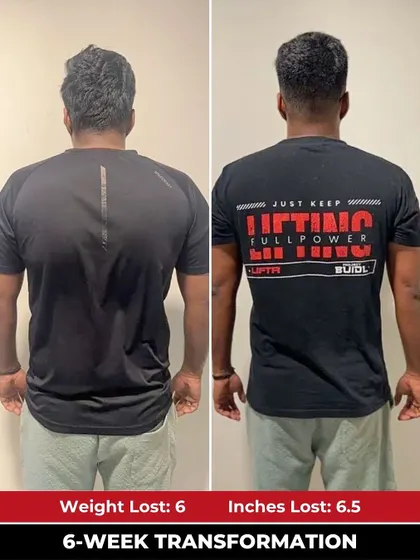 This back view of Anandu's progress is proof of what happens when you commit fully, building sustainable habits and a consistent schedule.