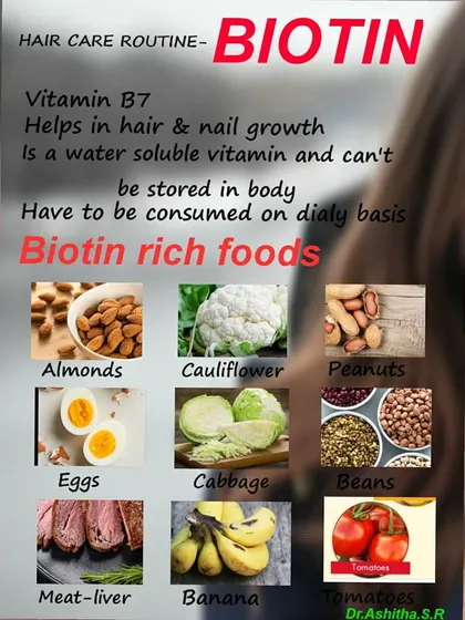 This infographic provides a quick reference for biotin rich foods. Vitamin B7 is essential for hair and nail growth, and since it's water-soluble, it needs to be consumed daily for best results.