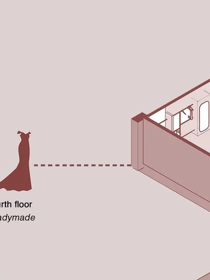 An axonometric drawing showing the fourth floor of the Nalli store, which houses the readymade collections.