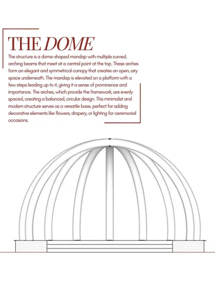 A technical drawing of the dome mandap structure, illustrating the meticulous planning and design that goes into creating these large-scale, symmetrical masterpieces.