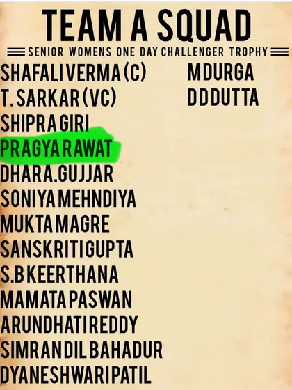 The squad list for Team A, with Pragya Rawat selected. Seeing my athletes reach this level is the greatest reward.