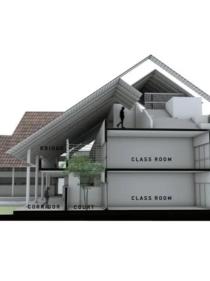 A sectional drawing of a classroom block at Vellore International School, showing the double-height corridor and the large sloping roof that provides shade and volume.