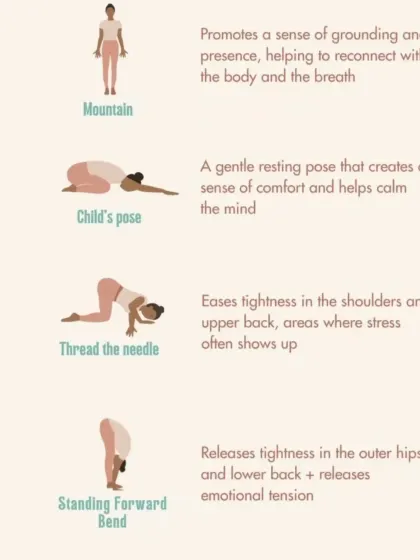 This part of the sequence includes grounding poses like Mountain Pose and Child's Pose, which help you reconnect with your body and calm the mind.