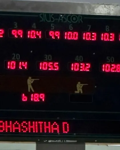 Bhashitha's impressive scoreboard from the 66th National Shooting Championship.