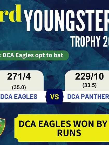 A high-scoring affair where DCA Eagles won by 42 runs, with a standout century performance.