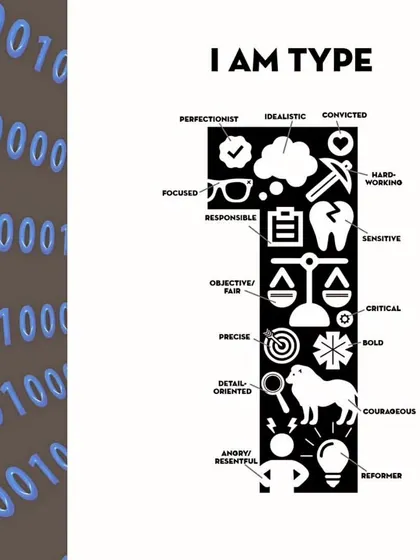 An infographic detailing the personality traits of a "Type 1" in numerology. If your birthdate totals to 1, you may recognize yourself as a perfectionist, focused, and courageous reformer.