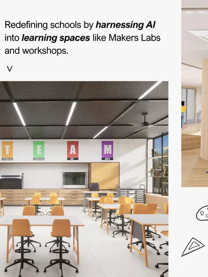 A graphic illustrating how we are redefining schools by harnessing AI in learning spaces like STEAM labs and workshops, empowering students with future-ready skills.