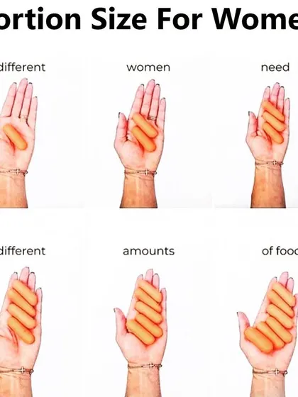 Portion size is key, and it's different for everyone. This visual guide shows that a one size fits all approach doesn't work. I create personalized plans with portion sizes ideal for you.