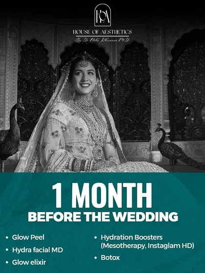 Your wedding glow starts months in advance. This guide breaks down what to focus on at the 6-month, 3-month, and 1-month marks, from advanced facials and hydration boosters to final polishing treatments.