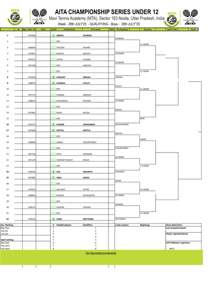 Qualifying Draw for the AITA CS7 U-12 Boys tournament in July 2025, with information on direct main draw entries for girls.