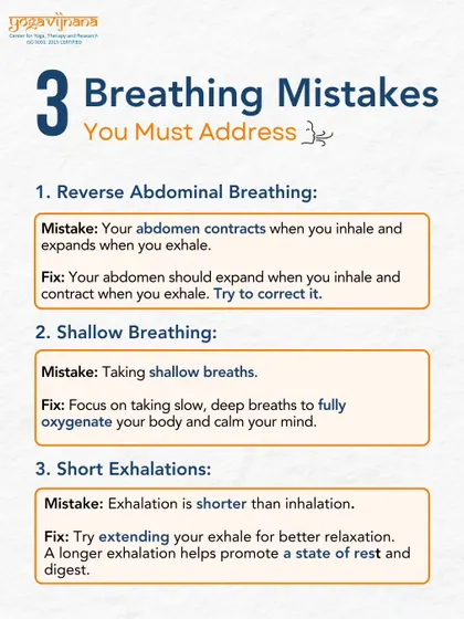 This infographic highlights three common breathing mistakes, such as reverse abdominal breathing and shallow breaths. My workshops provide simple, corrective techniques to improve oxygenation, reduce stress, and calm the mind.