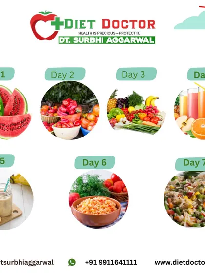 This is another example of a 7-day meal plan. I use visuals like this to inspire clients, but the actual plans I provide are always personalized for optimal results.