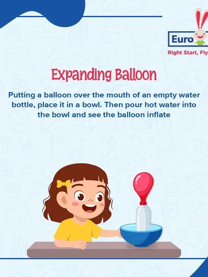 The expanding balloon experiment. This activity demonstrates thermal expansion in a safe and visual way, as a balloon inflates on its own when placed over a bottle in hot water.