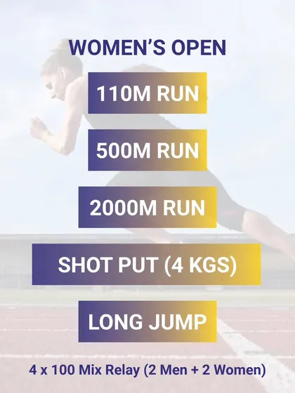 A list of events for the Women's Open category, featuring a range of track and field disciplines.