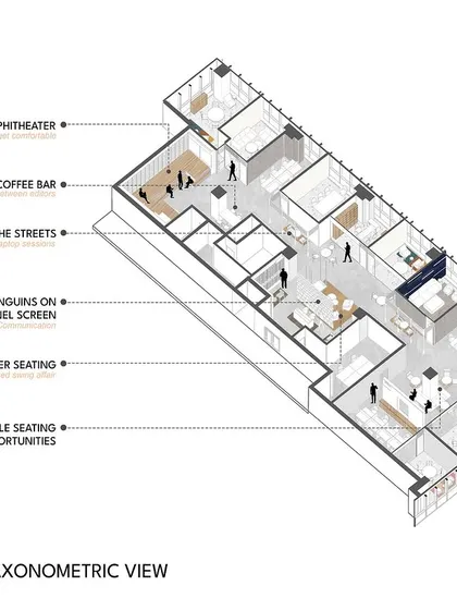 This axonometric view of the Penguin India office shows our strategic space planning. We organized the layout to include an amphitheater, coffee bar, flexible seating, and personal "verandah" spaces to create a dynamic and interactive environment that users can make their own.