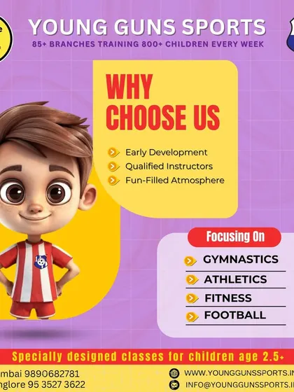This graphic details our multi-sport program focusing on Gymnastics, Athletics, Fitness, and Football for early development.
