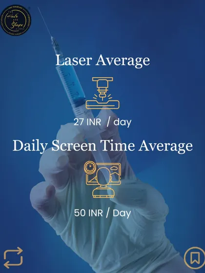 Many people think aesthetic treatments are too expensive, but let's put it in perspective. The daily investment in a long-term solution like laser hair reduction can be less than what you might spend on other daily habits. Investing in yourself is always worth it.