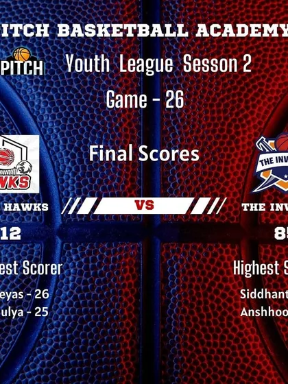 A high-scoring blowout from Season 2, where the Pitch Hawks defeated The Invaders with a remarkable 112 points.