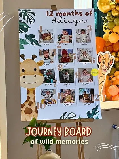 A journey board of wild memories. This custom photo board showcased Aditya's first 12 months, creating a beautiful and personal focal point at his "Wild One" birthday party.