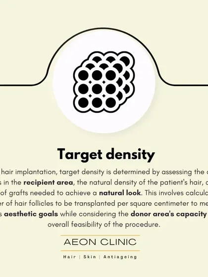 We determine the target density needed to achieve a natural look, calculating the number of grafts per square centimeter while considering the donor area's capacity.