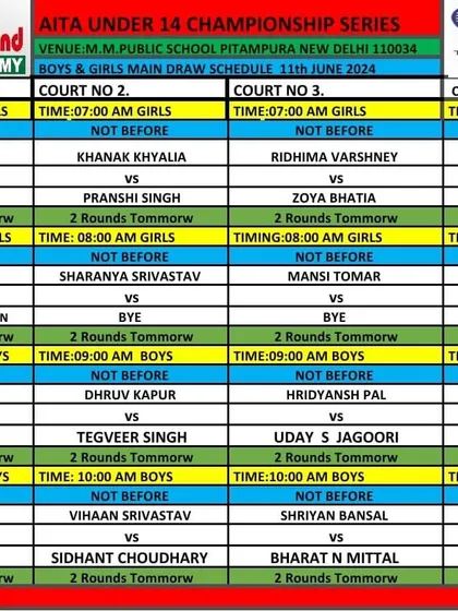 The Boys & Girls Main Draw schedule for the AITA Under 14 Championship Series held in June 2024.