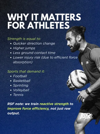 This graphic explains why reactive strength is crucial for athletes in sports like football, basketball, and tennis. We detail how it translates to quicker direction changes and higher jumps, and note that our training focuses on force efficiency, not just raw output.