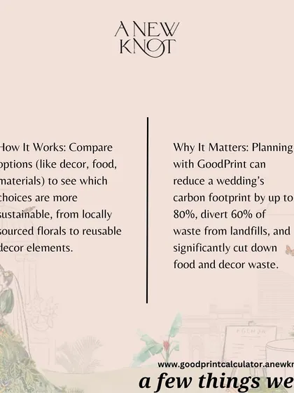 Our calculator helps you compare options for decor, food, and materials to see which choices are more sustainable, empowering you to make informed decisions.