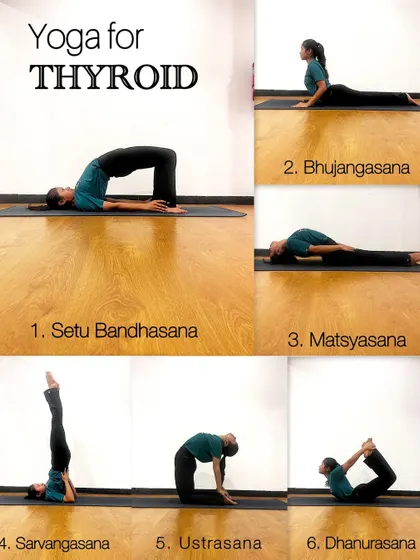 A visual guide to six throat-stimulating poses such as Bhujangasana and Sarvangasana, which are beneficial for thyroid health.
