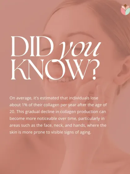 Did you know that you start losing about 1% of your collagen every year after the age of 20? This gradual decline is what leads to visible signs of aging. Our treatments are designed to address this by stimulating collagen and restoring a youthful appearance.