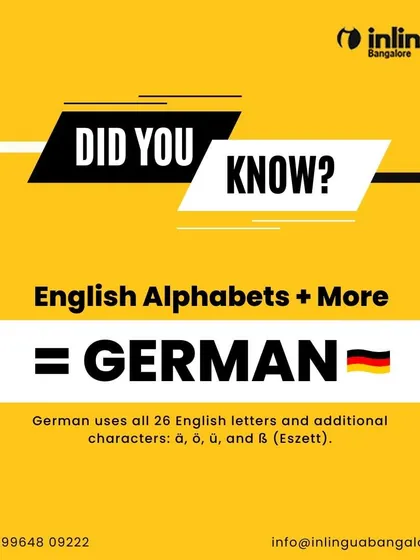 The German alphabet uses all 26 English letters plus four additional characters: ä, ö, ü, and ß (Eszett). These characters give the language its distinctive phonetic qualities.