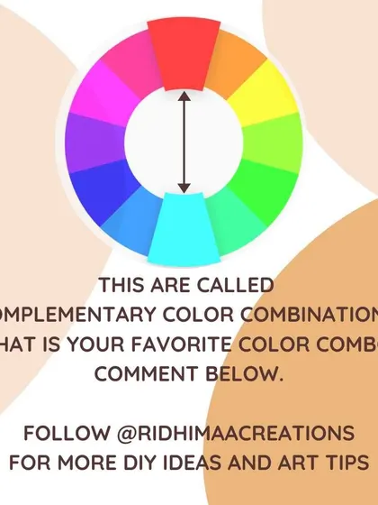 A duplicate of image 30, explaining complementary colors.