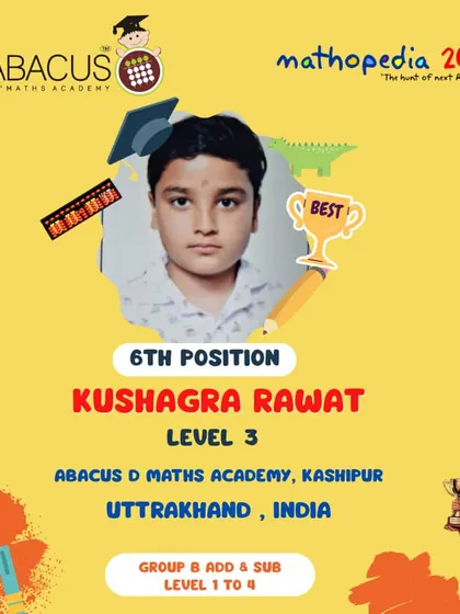 Kushagra Rawat from Kashipur, Uttrakhand, another 6th Position winner.