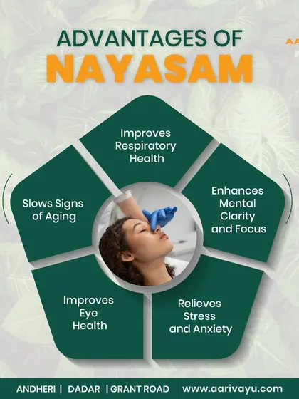 The benefits of Nasyam extend beyond just clearing your sinuses. This therapy enhances mental focus, relieves stress and anxiety, improves eye health, and can even slow signs of aging by rejuvenating the senses.