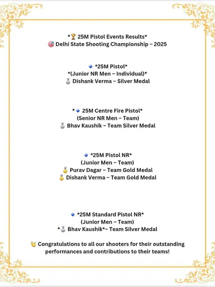 The results from the 25M Pistol events at the Delhi State Championship, where our shooters secured multiple team and individual medals. We provide specialized training for rapid fire and standard pistol events.