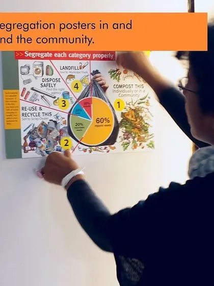 Visual cues are very effective. We provide clear, simple segregation posters that you can put up around the community to remind everyone how to sort their waste correctly.