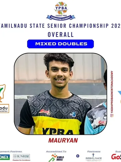 These posters celebrate the numerous individual and team medals our players have won at various State and Zonal championships, including events in Karnataka, Tamil Nadu, West Bengal, Odisha, and Chhattisgarh. Each win is a step forward in their competitive journey.