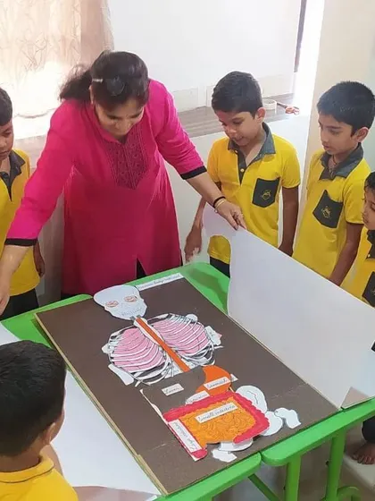 A teacher explains the human skeleton using a life-sized, child-friendly model. This hands-on approach to biology demystifies the human body and answers so many of the children's questions.