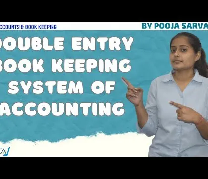 Thumbnail for our video explaining the double-entry bookkeeping system, a fundamental concept in accounting.