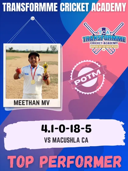 Meethan MV earned the Player of the Match award for his intelligent bowling and a 5-wicket haul in the U-12 tournament final.