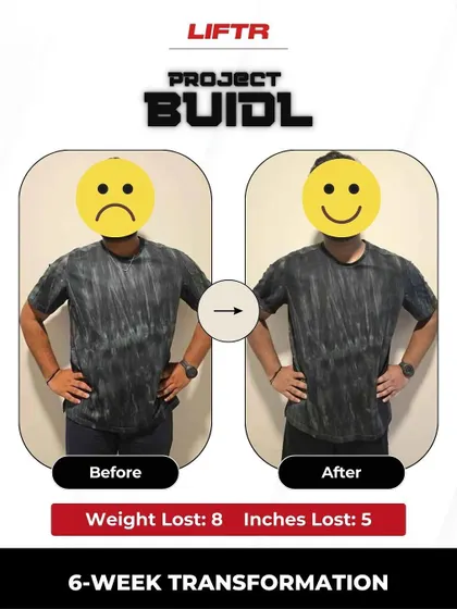Sujeth lost 8 kgs and 5 inches in 6 weeks. Beyond the numbers, he improved his sleep quality, mastered protein-rich meals, and built a solid, balanced workout routine.