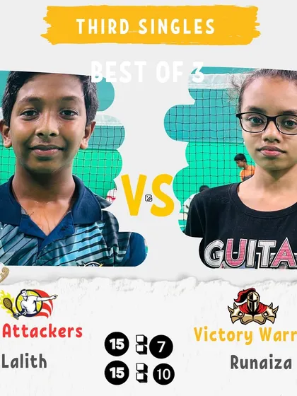The Third Singles match from Day 3. A strong performance from the Ace Attackers.