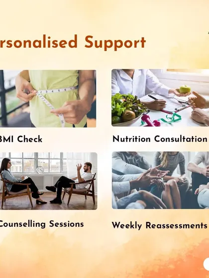 Our programs include personalized support to ensure your success. This involves everything from BMI checks and nutrition consultations to counseling sessions and weekly reassessments to keep you on track.