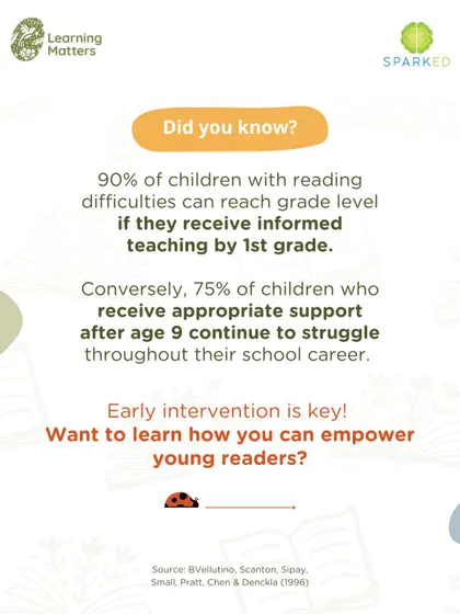 This post highlights the critical importance of early intervention for reading difficulties. It announces our "Building Blocks for Early Reading" workshop, designed to empower educators and parents with key strategies.