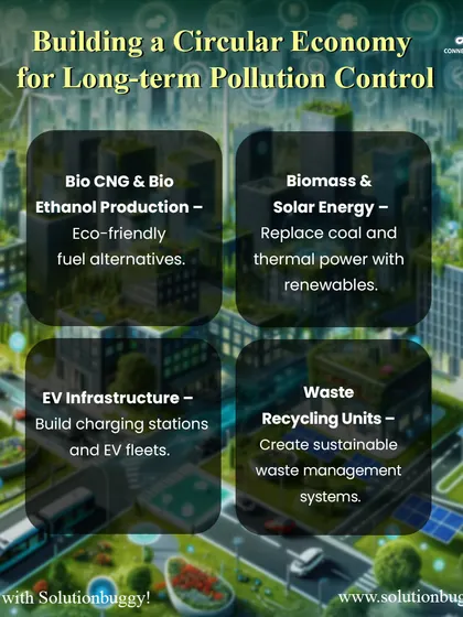 Our vision for a circular economy includes replacing coal with renewables like biomass and solar energy, building out EV infrastructure, and creating sustainable waste recycling units.