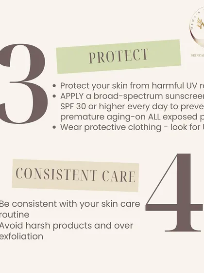 Part of a four-step guide to preventing premature aging, this post emphasizes protection. This means applying a broad-spectrum sunscreen with SPF 30 or higher every single day on all exposed skin.