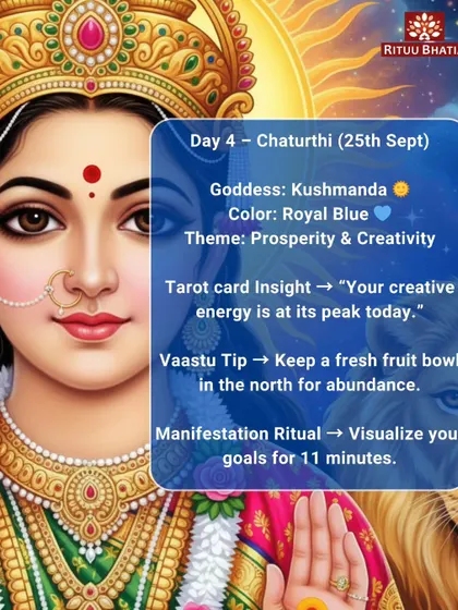 For Day 4 of Navratri, we celebrate Goddess Kushmanda to invoke prosperity and creativity. To attract abundance, keep a fresh fruit bowl in the north direction of your home. Your creative energy is at its peak.